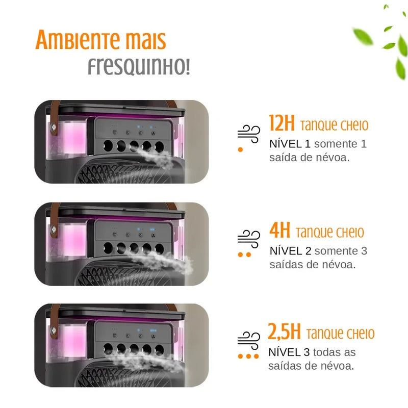 Ventilador portátil Ar condicionado doméstico Ventilador de 3 velocidades